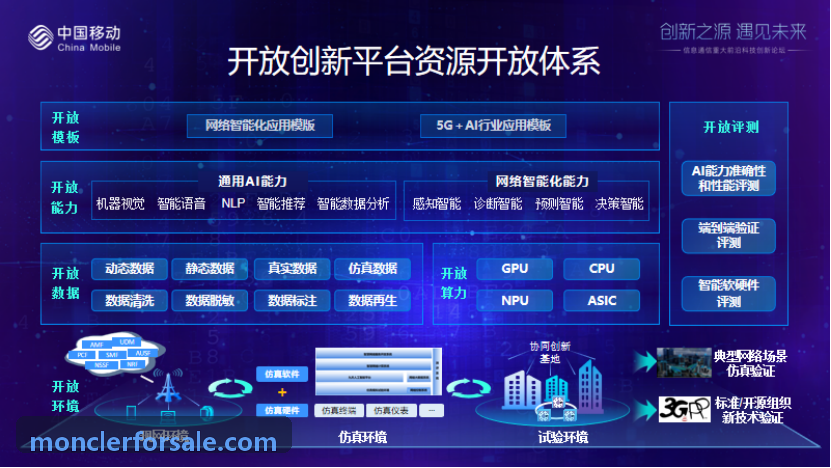 J9产业图谱算法示意